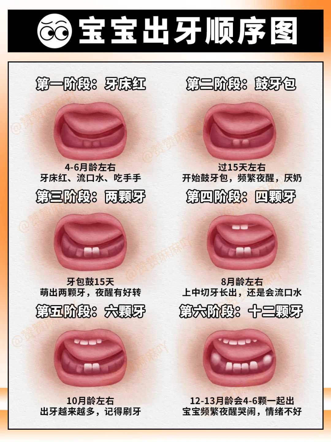 武汉囊胚培养避坑指南：有生理缺陷或疾病不能生育选机构必看8个关键