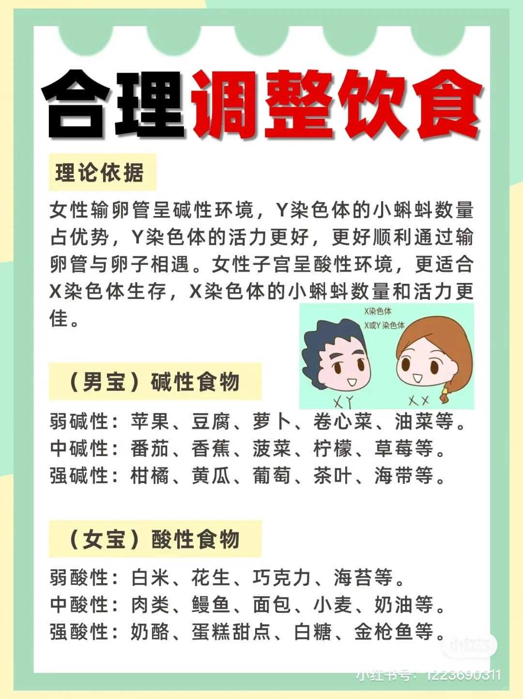 辅助生殖试管婴儿